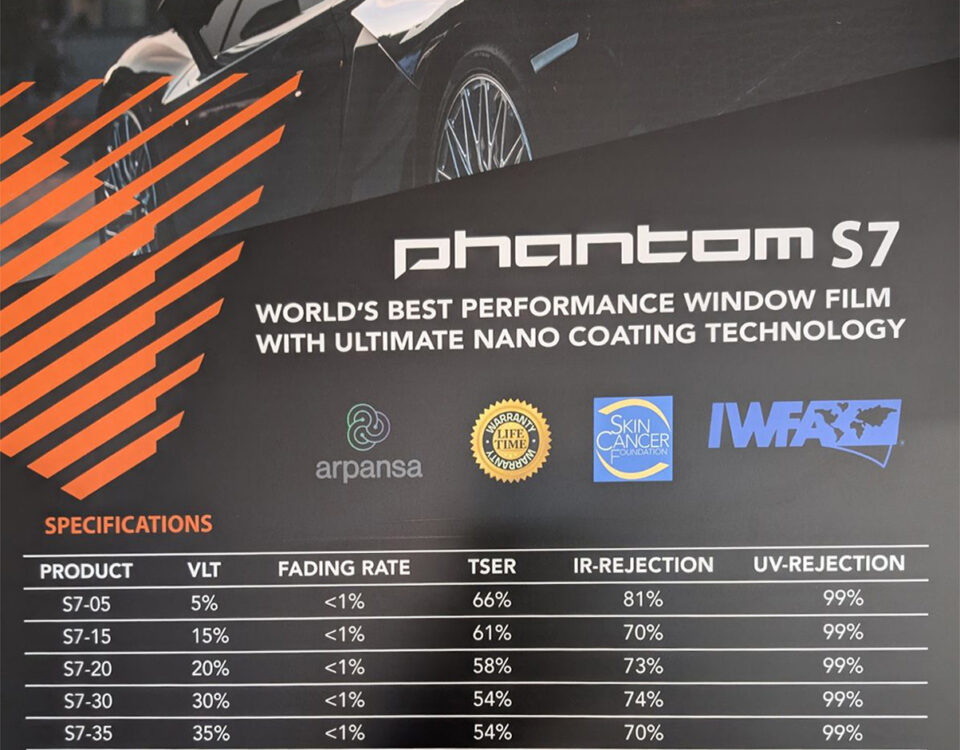 Nano Carbon Ceramic Films